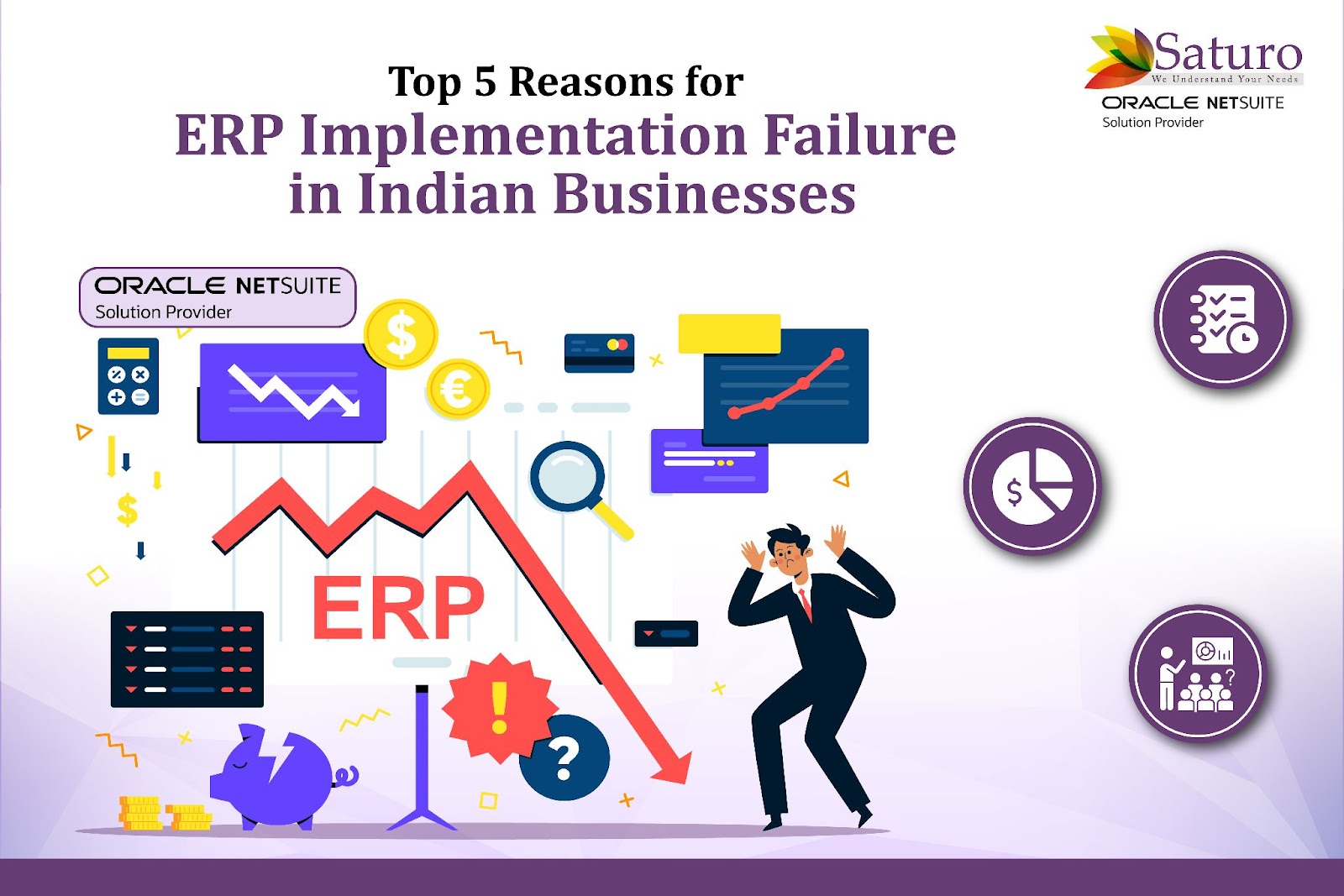 Top 5 Reasons for ERP Implementation Failure
